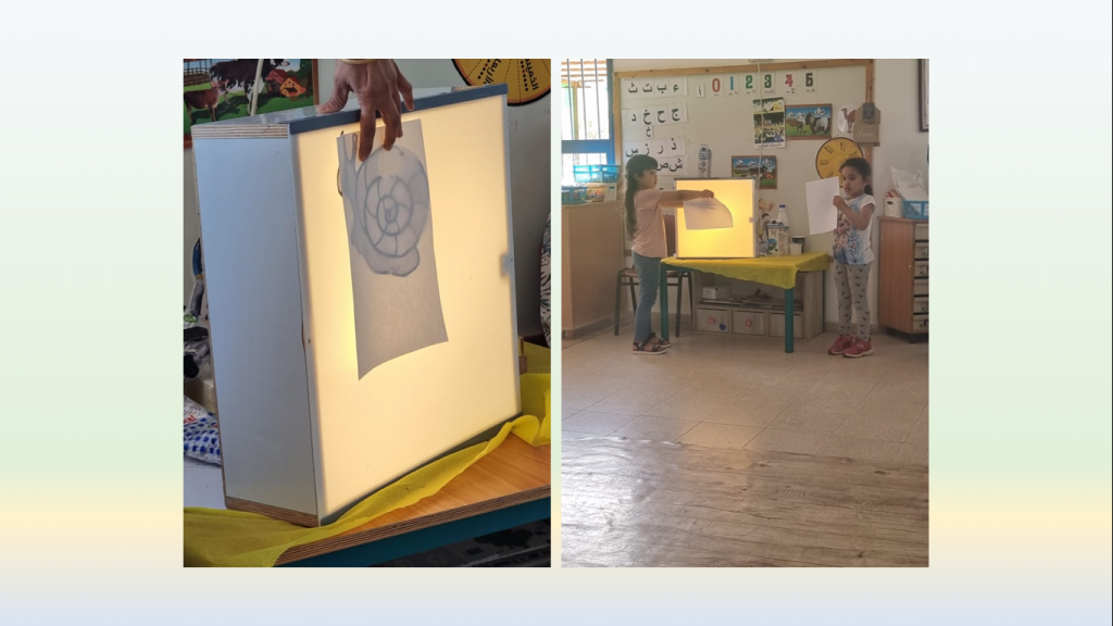 יחידת לימוד בנושא “אור וצל” בשילוב טכנולוגיה – وحدة الضوء والظل مع دمج التكنولوجيا by abeer rashed - Ourboox.com