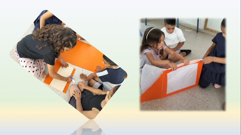 יחידת לימוד בנושא “אור וצל” בשילוב טכנולוגיה – وحدة الضوء والظل مع دمج التكنولوجيا by abeer rashed - Ourboox.com