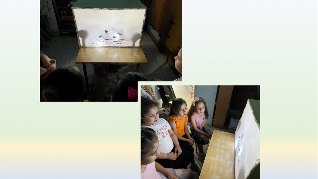 יחידת לימוד בנושא “אור וצל” בשילוב טכנולוגיה – وحدة الضوء والظل مع دمج التكنولوجيا by abeer rashed - Ourboox.com