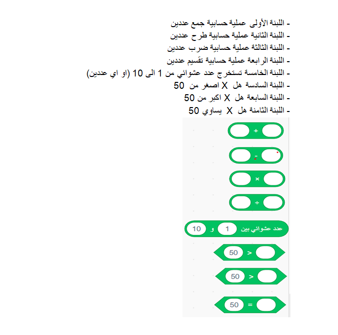 Scratch by wardaessa - Ourboox.com