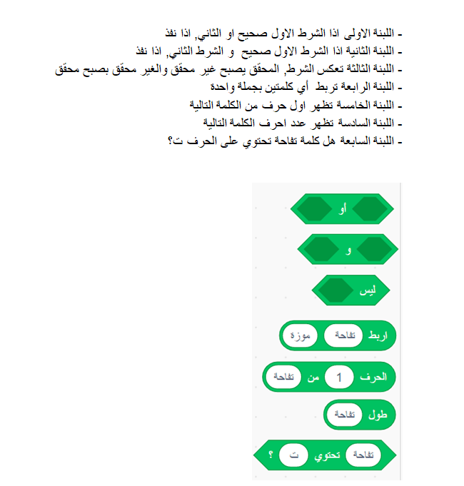 Scratch by wardaessa - Ourboox.com