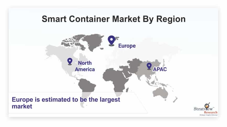 Smart Container Market to Witness Robust Expansion by 2026 by Gourav Guwal - Ourboox.com