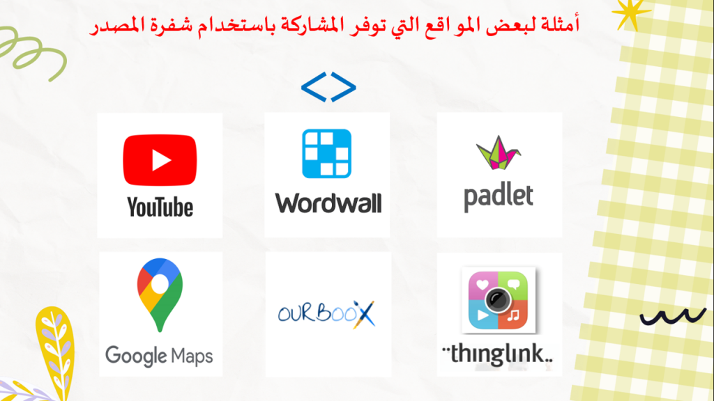 OURBOOX Tutorial by Noha Mohamed Hemdan - Illustrated by E-Learning Coordinator - Ourboox.com