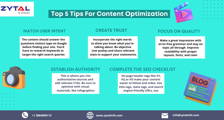 8 Tips to Create High-Quality Content That Drive Leads by zytalinfo - Ourboox.com