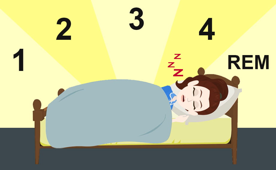 SLEEPY by Martina & Sabrina - Ourboox.com