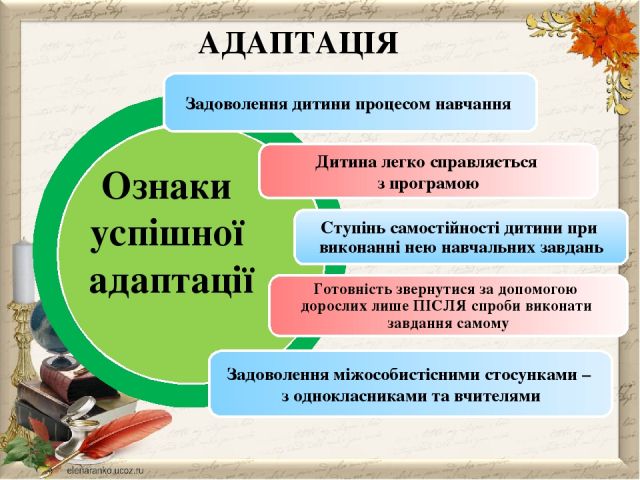 Папка класного керівника 9 класу by Malookyi Roman - Ourboox.com