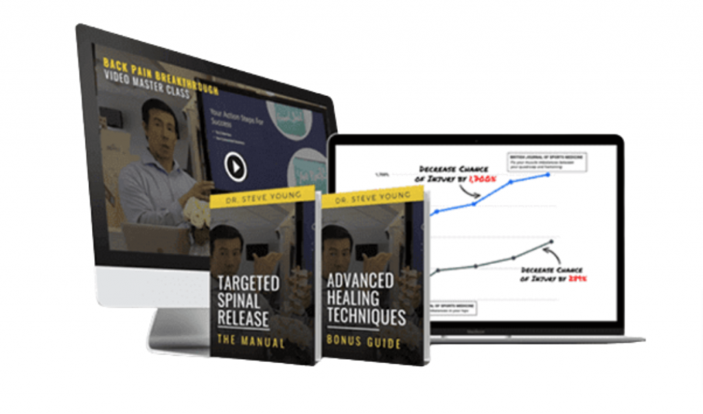 Back Pain Breakthrough Reviews – Back Pain Breakthrough program Is Effective to Back Pain? Truth Exposed by Back Pain Breakthrough Reviews - Ourboox.com