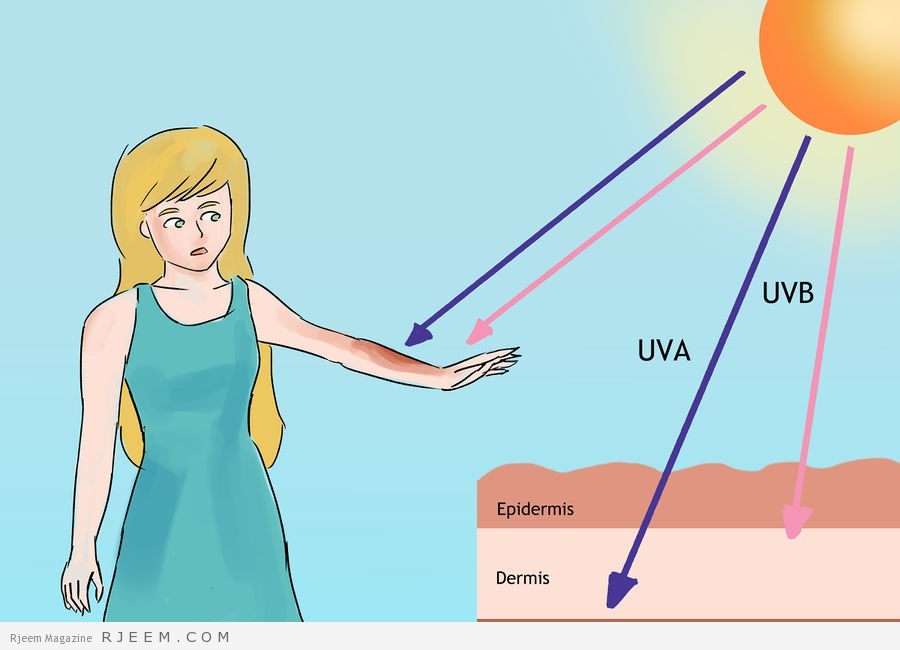 تاثير الشمس على الجلد by `rayan bhaa - Ourboox.com