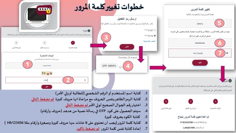 نظام قطر للتعليم by gadnana alsada - Illustrated by غدنانة السادة - Ourboox.com