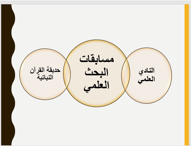 ورشة أساسيات البحث العلمي by alyaa desoky - Illustrated by علياء عبدالعال - Ourboox.com