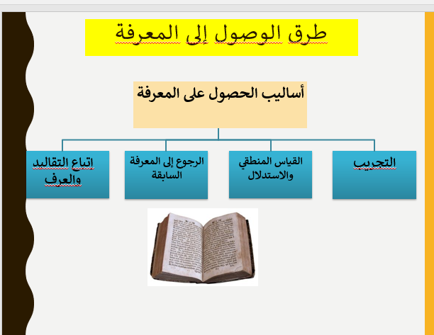 ورشة أساسيات البحث العلمي by alyaa desoky - Illustrated by علياء عبدالعال - Ourboox.com