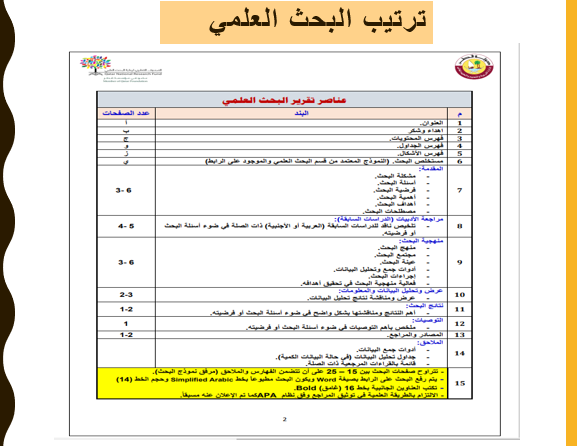 ورشة أساسيات البحث العلمي by alyaa desoky - Illustrated by علياء عبدالعال - Ourboox.com
