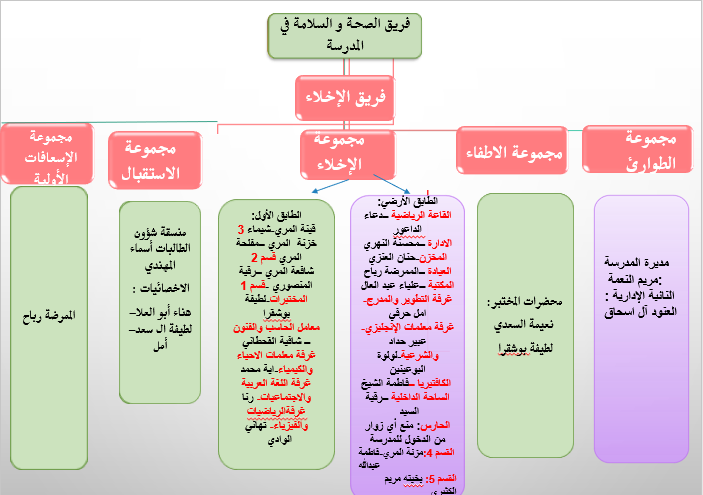 NAEEMA by NAEEMA - Ourboox.com