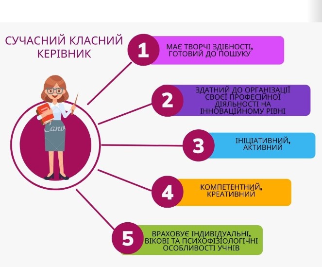 Виховний план by Lyubov - Ourboox.com