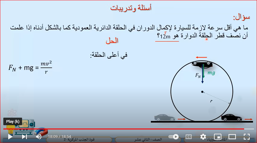 فيزياء ثاني عشر by Abeer ELSYED MOSTAFA - Ourboox.com