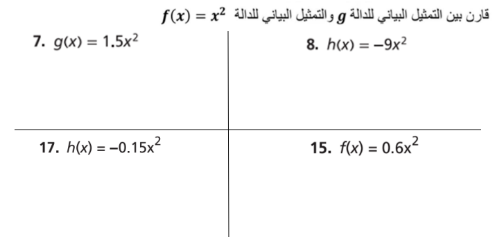 تمارين اثرائية للوحدة الاولى by ghadah - Ourboox.com