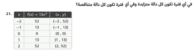 تمارين اثرائية للوحدة الاولى by ghadah - Ourboox.com