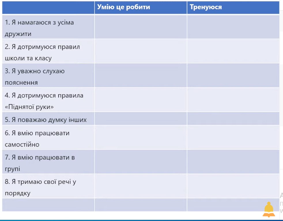Формувальне оцінювання by Lyubov - Ourboox.com