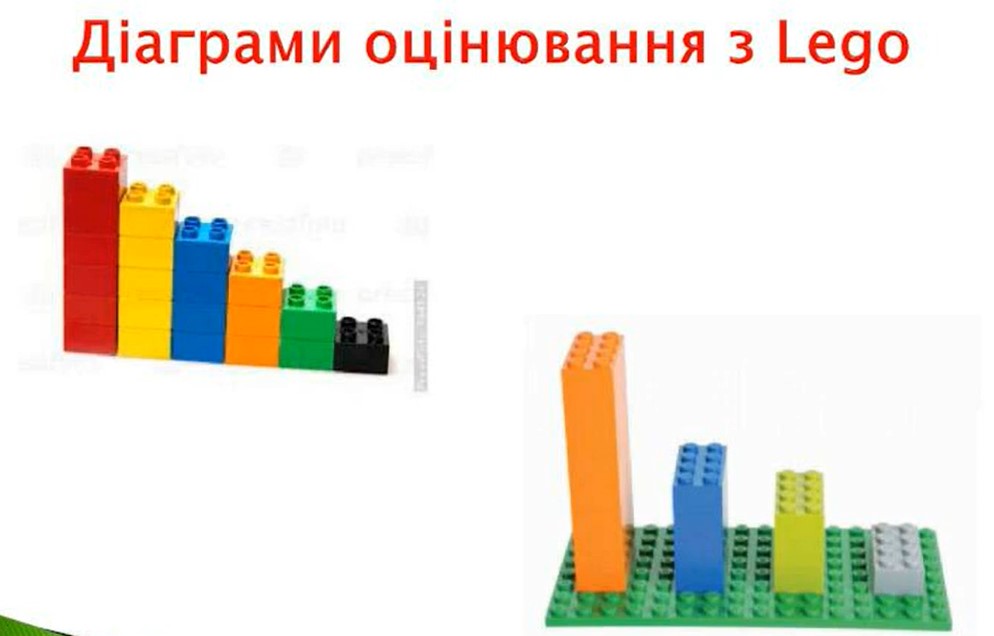 Формувальне оцінювання by Lyubov - Ourboox.com