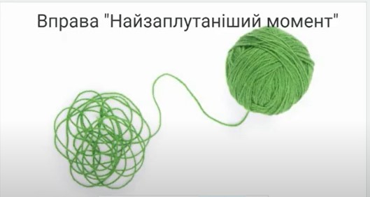 Формувальне оцінювання by Lyubov - Ourboox.com