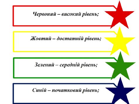 Формувальне оцінювання by Lyubov - Ourboox.com