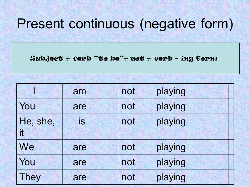 Present Continuous by Svitlana - Ourboox.com