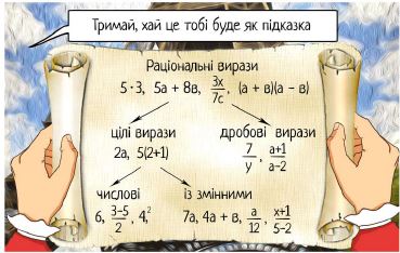 Цілі і дробові алгебраїчні вирази by Галина Лященко - Ourboox.com