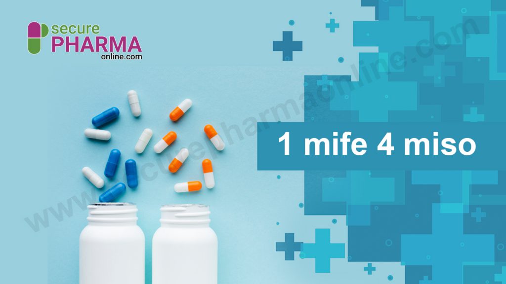 Buy Mifepristone Online