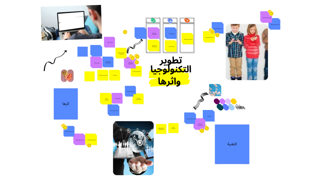 تطوير التكنولوجيا وأثرها على المجتمع by razan alyan - Illustrated by رزان عليان +رشاد  - Ourboox.com