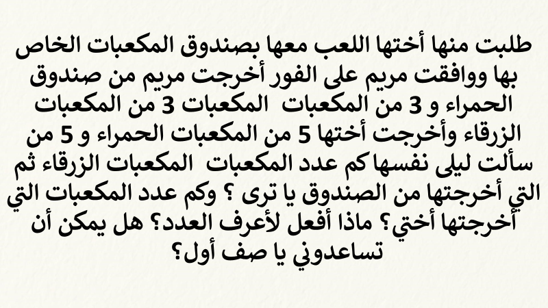 الضعف by refaa khalid - Illustrated by أول1 - Ourboox.com