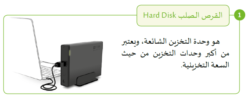 أصدقاء الحاسوب by sawsan - Illustrated by أصدقاء الحاسوب - Ourboox.com