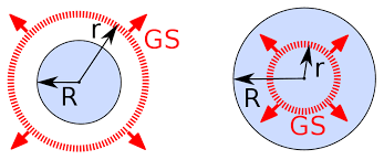 Дивовижна електродинаміка: просто про складне. by Nadia Volvyn - Ourboox.com