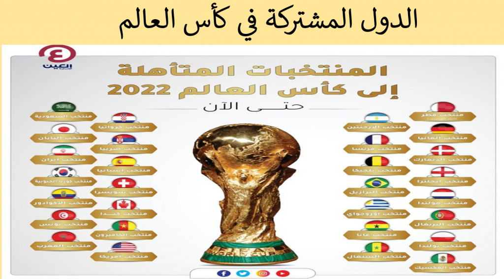 كأس العالم by salma khamis - Illustrated by SALMA KHAMIS ALI - Ourboox.com