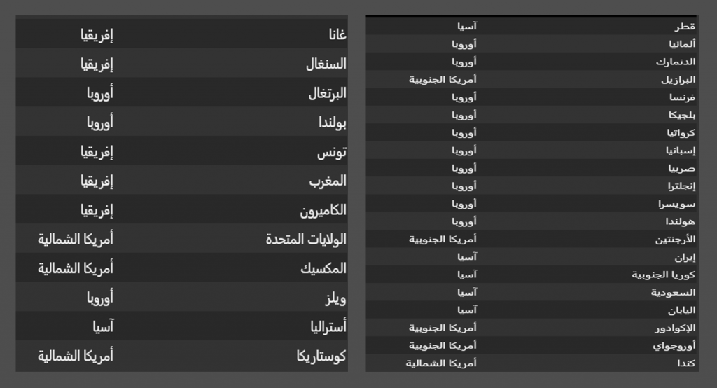 كأس العالم by salma khamis - Illustrated by SALMA KHAMIS ALI - Ourboox.com