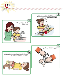 {المخاطر البيئيه للتعرض لغاز مسيل الدموع واسعاف المصاب} by randalqam - Ourboox.com