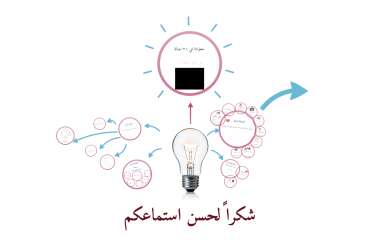 {المخاطر البيئيه للتعرض لغاز مسيل الدموع واسعاف المصاب} by randalqam - Ourboox.com