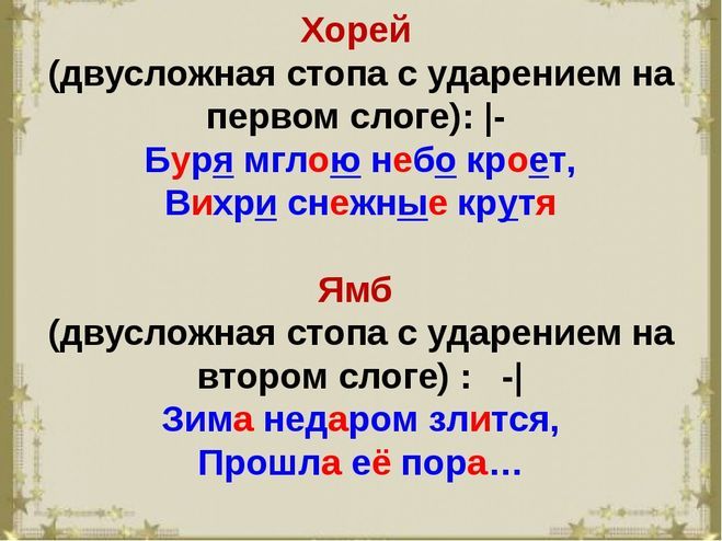 Литература. Стихотворные размеры.. by Polina Trofimova - Ourboox.com