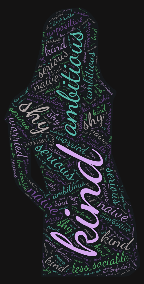 My innovative school project by gabriela - Ourboox.com