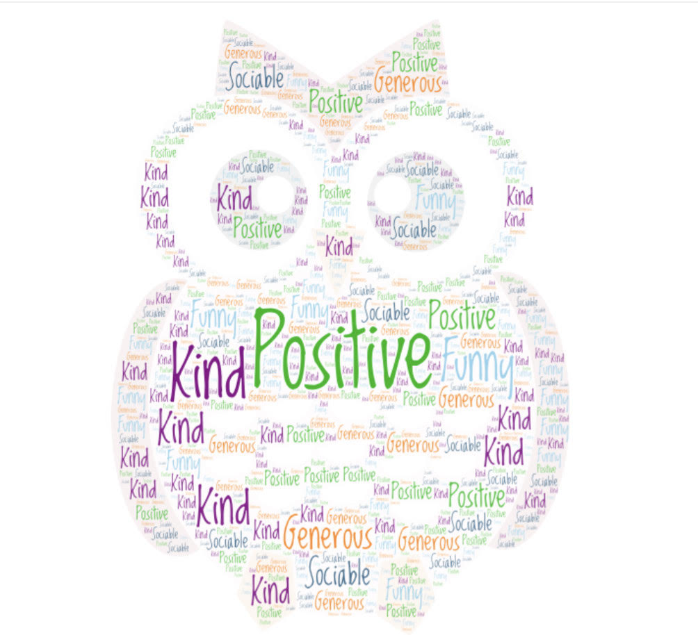 My Innovative School Project by Burchin Nuray Rahim - Ourboox.com