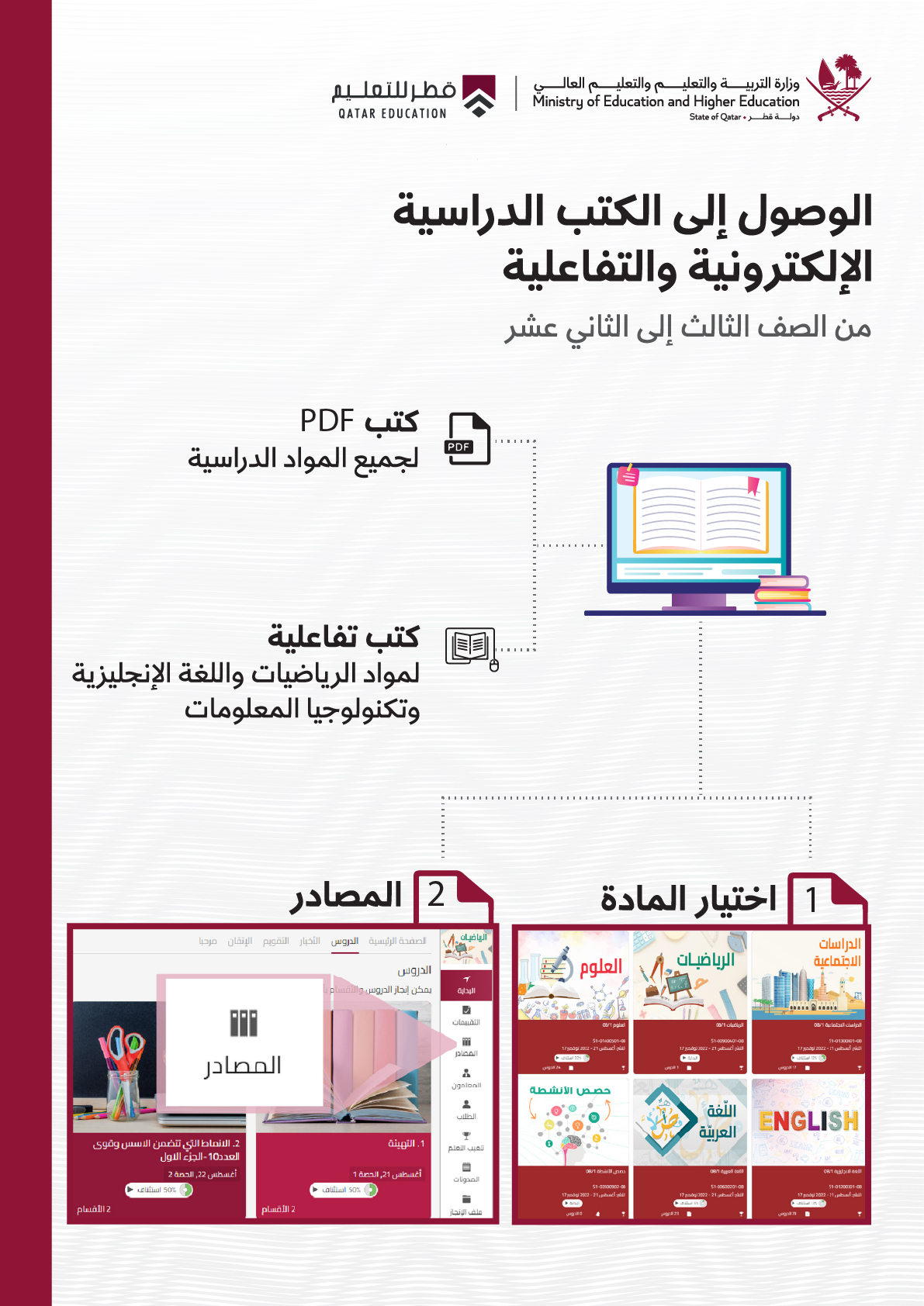 روابط هامة لاولياء المور by hala - Illustrated by هاله رفعت - Ourboox.com