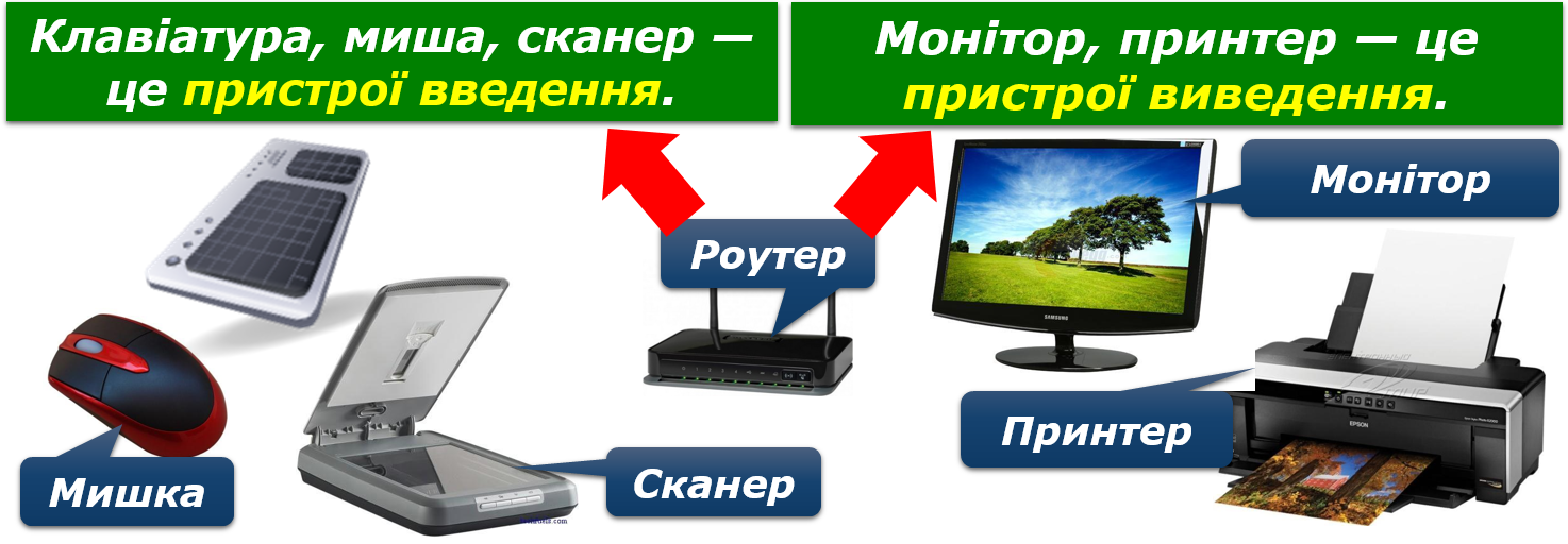 Пристрої комп’ютера by Olga - Ourboox.com