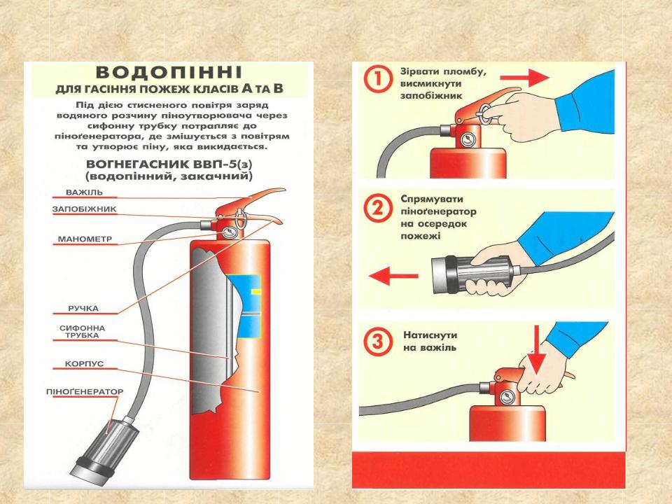 Охорона праці для професії машиніст крана металургійного виробництва by ALLA KUSHNIR - Ourboox.com