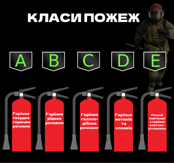 Охорона праці для професії машиніст крана металургійного виробництва by ALLA KUSHNIR - Ourboox.com