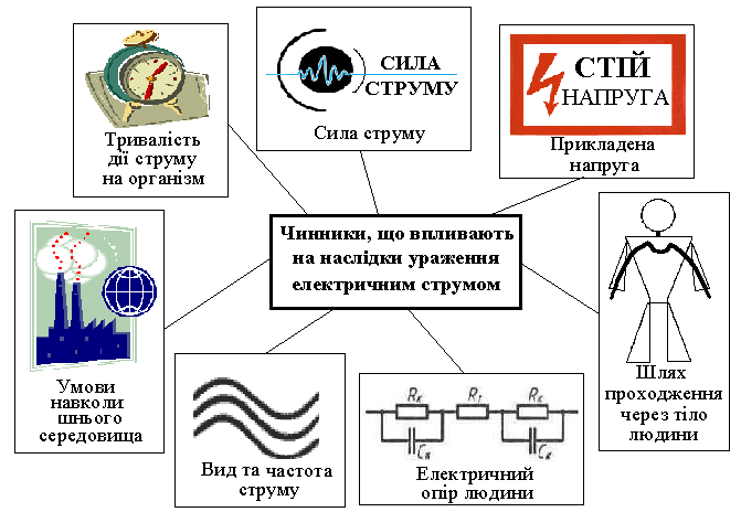 Охорона праці для професії машиніст крана металургійного виробництва by ALLA KUSHNIR - Ourboox.com
