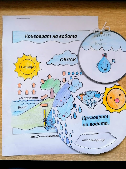 Детска книжка by Steliana - Ourboox.com