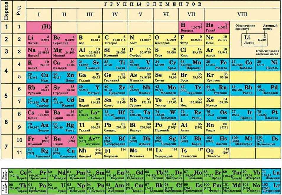 Дякую За Увагу !!!