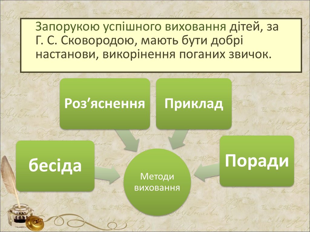 ГРИГОРІЙ СКОВОРОДА by Antonio Banderas - Ourboox.com