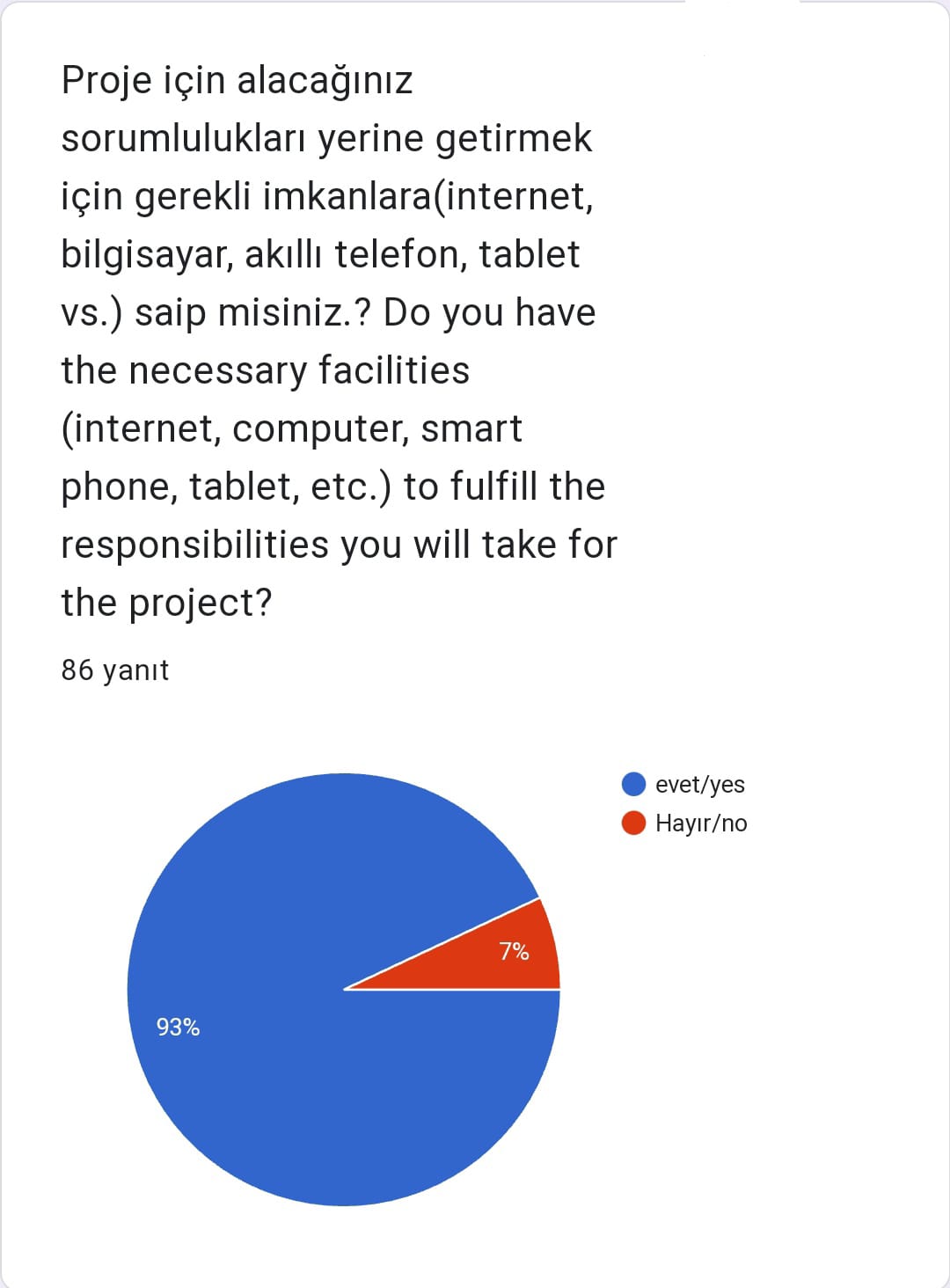VELİ ÖN ANKET DEĞERLENDİRME by sevda Şahin - Ourboox.com