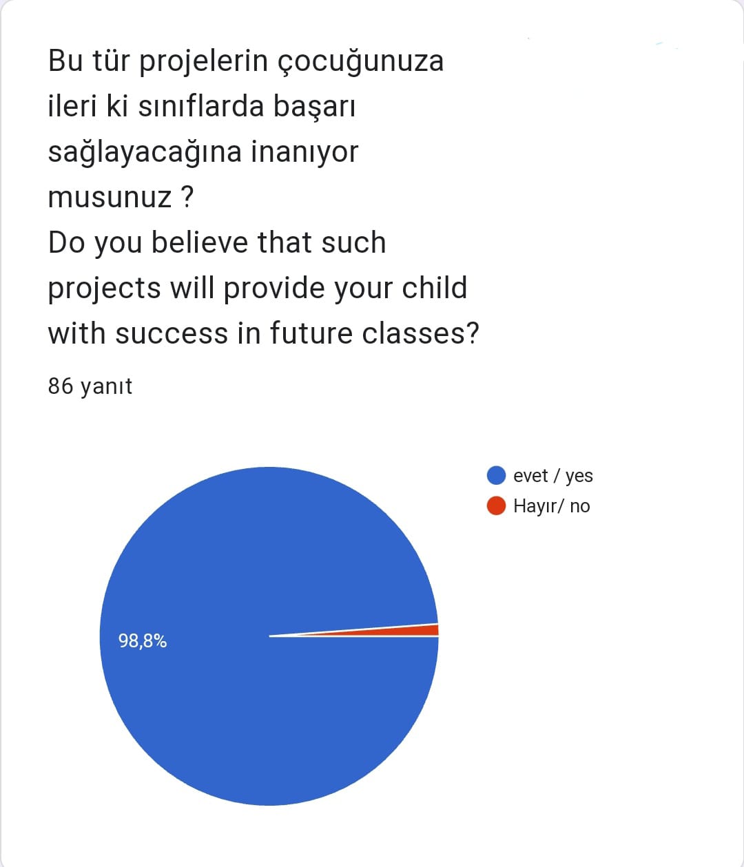 VELİ ÖN ANKET DEĞERLENDİRME by sevda Şahin - Ourboox.com