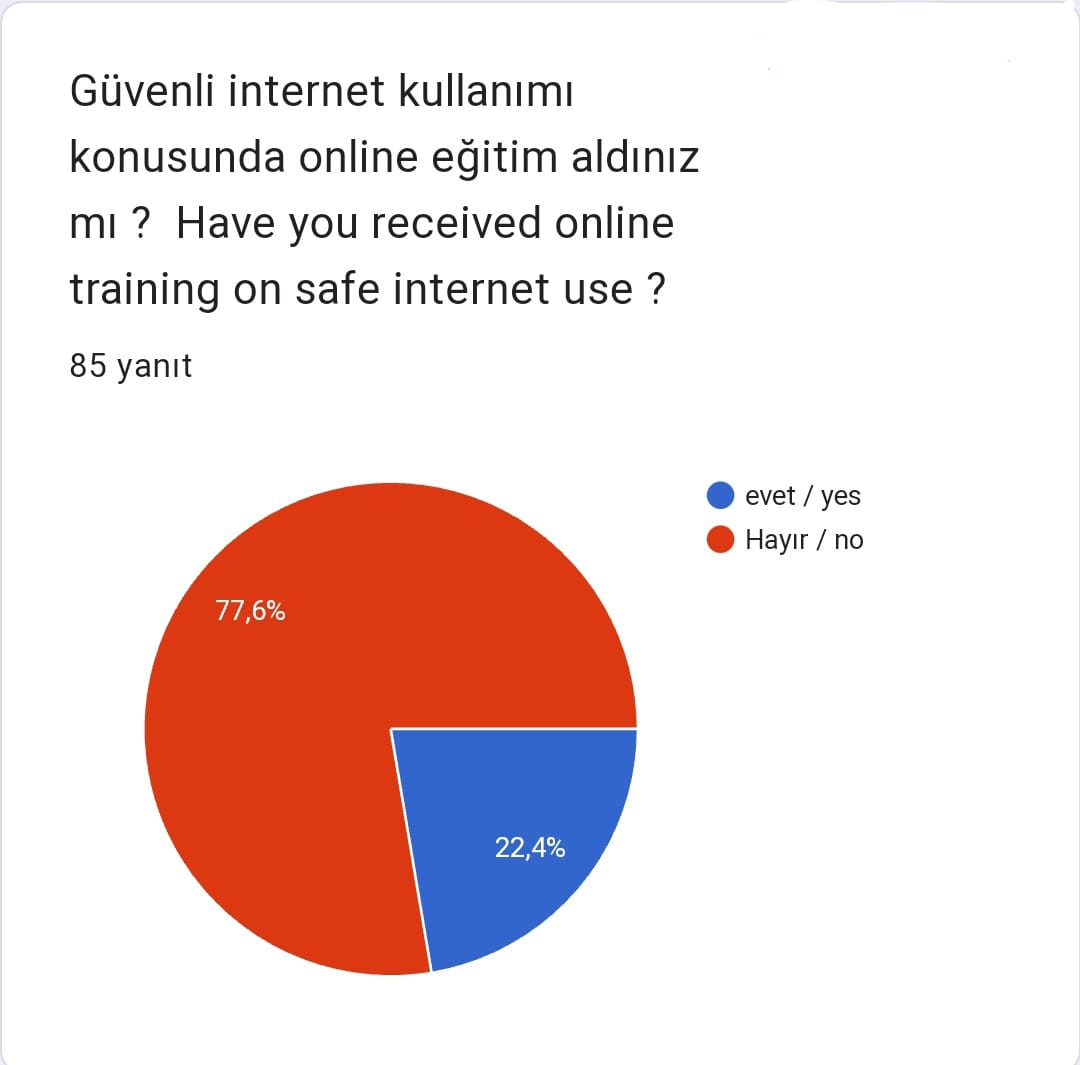 VELİ ÖN ANKET DEĞERLENDİRME by sevda Şahin - Ourboox.com
